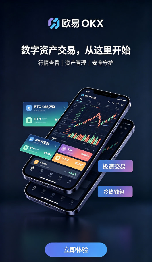 欧交易所app官网行情与交易界面
